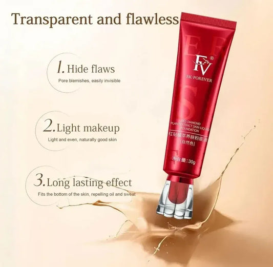 FV Foundation Uses and Application