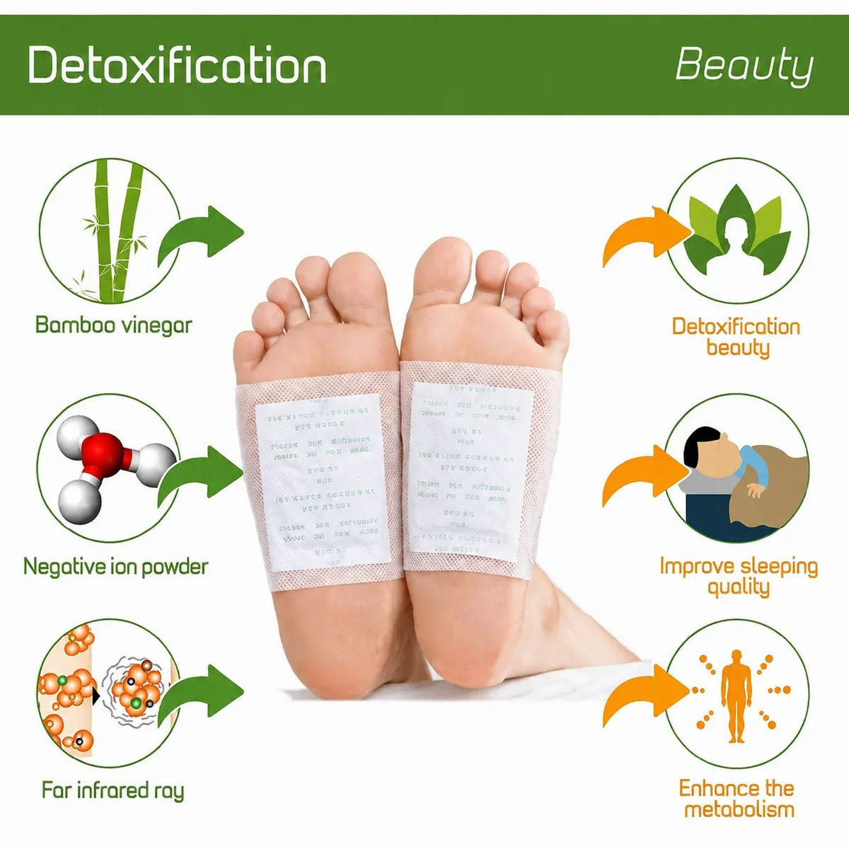 Kinoki Detox Foot Pads herbal formula